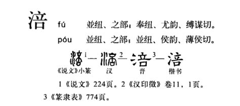 文字解釋|說文解字